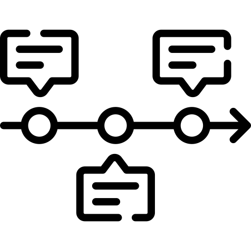A timeline with three circles, an arrow, and three speech bubbles above and below the line.