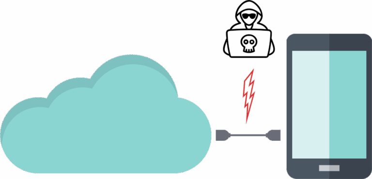 A cloud, hacker, and smartphone are linked by a cable with a red lightning bolt, hinting at a website security breach.
